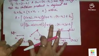 Graph Theory 22- Binary Operations-continuation-Cartesian product and Composition