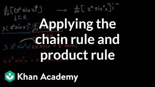 Applying the chain rule and product rule | Advanced derivatives | AP Calculus AB | Khan Academy