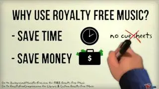 Royalty Free Music (1): What Is Royalty Free Music And Why Use It?