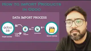 How to import Products in Odoo!