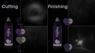 Nanolex - neues Poliersystem 2019 - Cutting Polish - Finishing Polish