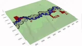 Floodplain Evolution