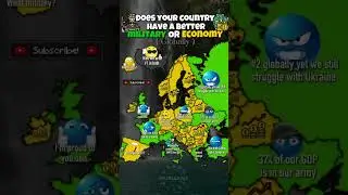 DOES YOUR country have a better MILITARY or ECONOMY?