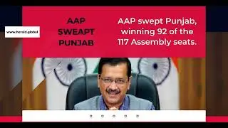 AAP swept Punjab, winning 92 of the 117 Assembly seats