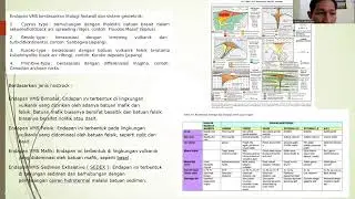 VOLCANOGENIC MASSIVE SULPHIDES - ENDAPAN MINERAL - TEKNIK GEOLOGI UPN Veteran Yogyakarta