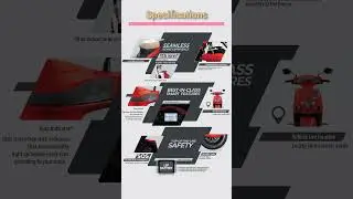 Lectrix LXS Electric Scooter | Affordable Electric Scooter in India |