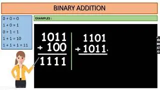 DATA REPRESENTATION - V