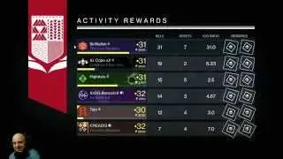 Destiny: 31-0 Unbroken Potato