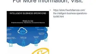 The Intelligent Business Operations Toolkit