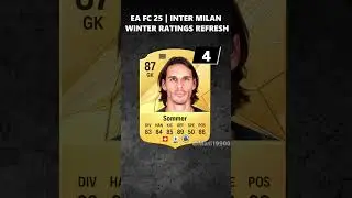 EA FC 25 | INTER MILAN WINTER RATINGS UPGRADES & DOWNGRADES! #eafc#zalewski #thuram #intermilan