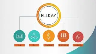 Hospitals and Health Systems   Decommission Legacy Applications with LKArchive