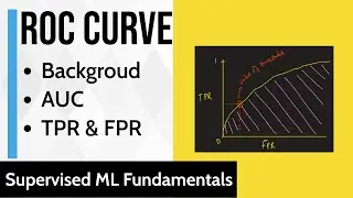 ROC Curve | AUC | TPR and FPR