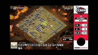 MCES vs H.T Family Match 9 ClashMSTRS Final Day Clash of Clans 2021 Result