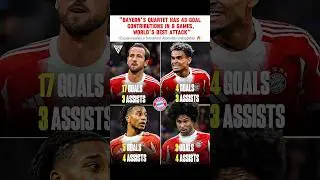 Bayern&rsquo;s Fearsome Attack 😳 #FCBayern #BayernMunich #Bundesliga #Kane #Olise #Coman #Wirtz #Football