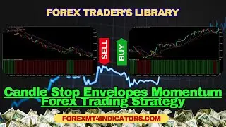 Candle Stop Envelopes Momentum Forex Trading Strategy