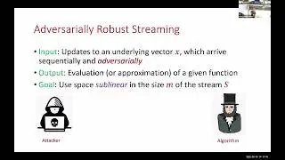 Lifting Linear Sketches Optimal Bounds and Adversarial Robustness, Part 1