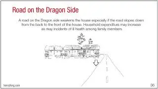 Feng Shui Buy House Guide 8: The Green Dragon
