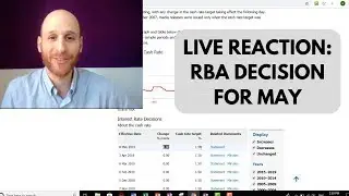 LIVE REACTION: RBA Monetary Policy decision for May 2019
