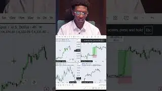 PART 2 ፎሬክስ ትሬዲንግ ሙሉ ኮርስ በቀላሉ Forex trading Advanced full course ICT & SMC concept Master trading