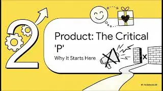 The Marketing Mix  Product