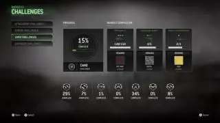 MWR combat record and stats!