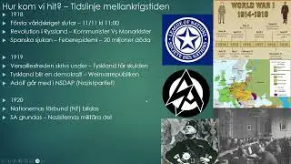 Historia - Mellankrigstiden - genomg&aring;ng 1 - Tidslinje