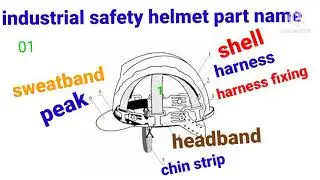 industrial safety helmet part name