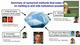 ADIW01 | Prof. Detlef Lohse | Ice melting in salty water: layering and non-monotonic dependence...