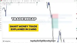 Why I Took This EURUSD Sell | Smart Money Concept Explained 