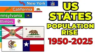 US States Population Battle (1950&ndash;2025) 🏆 Watch the Rankings Change!