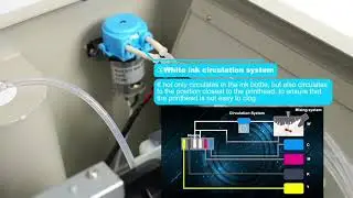 Printer Auto-cleaning function