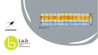 Análisis y gráficos de clima en Grasshopper