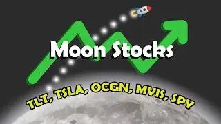 CTRM IS GETTING A REVERSE SPLIT (TLT, TSLA, OCGN, AMC, SPY) MAY 24, 2021