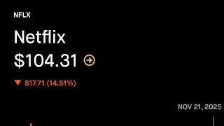 WMT, META, NFLX &mdash; эти 3 акции стоит ПОКУПАТЬ 👀 Легкое построение богатства!! 🚀