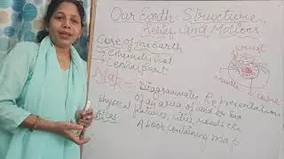 Our Earth-Structure, Relief and Motions