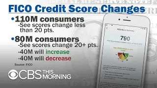 FICO credit score system updates to affect millions of Americans
