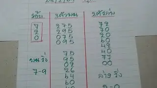 Summary of Laos' development guidelines, January 28, 2026.