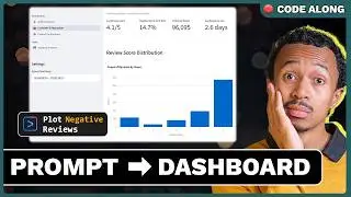 Live Testing Gemini CLI / Antigravity for Data Prep & Analysis