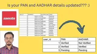 Zomato SQL Interview Question | PAN AADHAR Details #sql #interview #question #zomato
