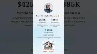 Top Neighborhoods in Buckeye, Arizona 2025 | Verrado, Tartesso & Festival Ranch