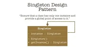 Singleton Design Pattern in Java - part I