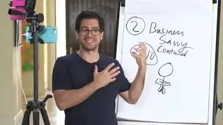 Tai Lopez Business Lesson : How Business Savy Are You