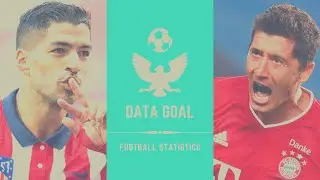 SU&Aacute;REZ VS LEWANDOWSKI: Goals and Assists Comparison ⚽ Who is Better?