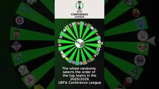 5. Random wheel select list for UEFA Conference League 25/26