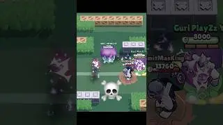 Power Of RUFFS HYPERCHARGE 🗿 Brawl Stars #brawlstars #shorts