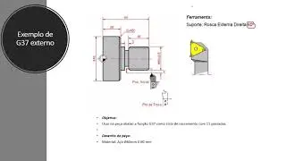 G37 - ciclo de roscamento e G66- ciclo de torneamento