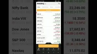 Dow Jones, S&P, Nasdaq crash | Nifty Bank Nifty Crash | Crude Oil, Silver, Gold Crash - 5th Oct 2020