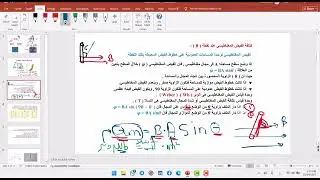المجال المغناطيسي للسلك