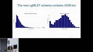 Improving genomic epidemiology of Giardia intestinalis with a... - Miguel Prieto - CAMDA - ISMB 2024