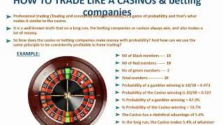 Strategy and Strategy formulation
